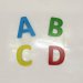 EP Review: ABCD
