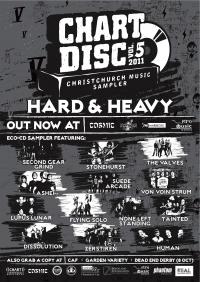 CHARTDISC Volume 5 - The Hard & Heavy Edition